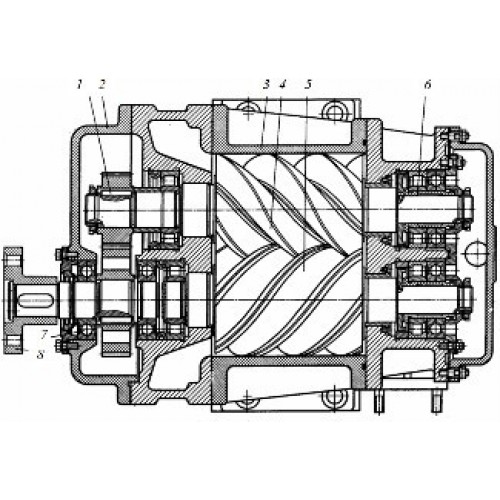 Винтовые компрессоры схема